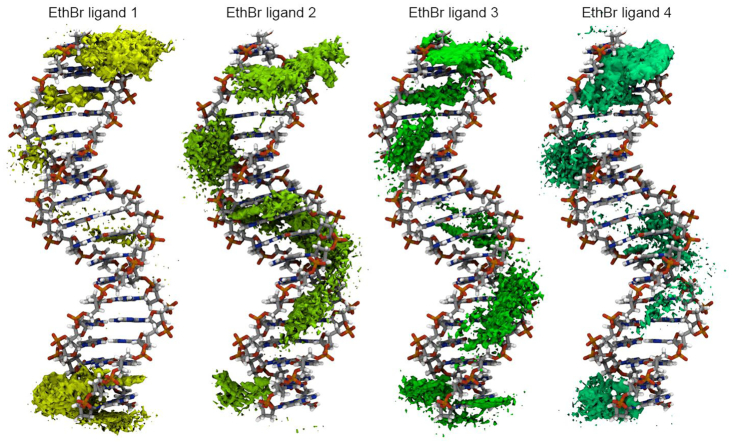 Figure 4.