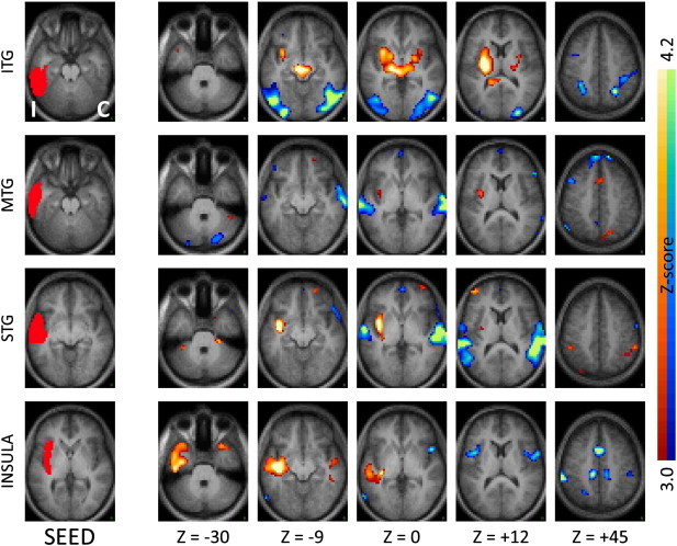 Fig. 3