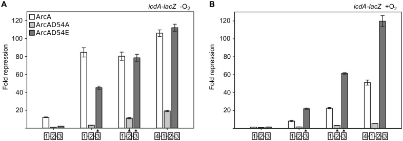 FIG 5 