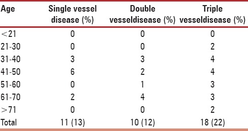 graphic file with name JMH-6-5-g004.jpg