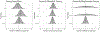 FIGURE B1.