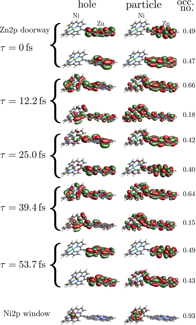 Fig. 4.