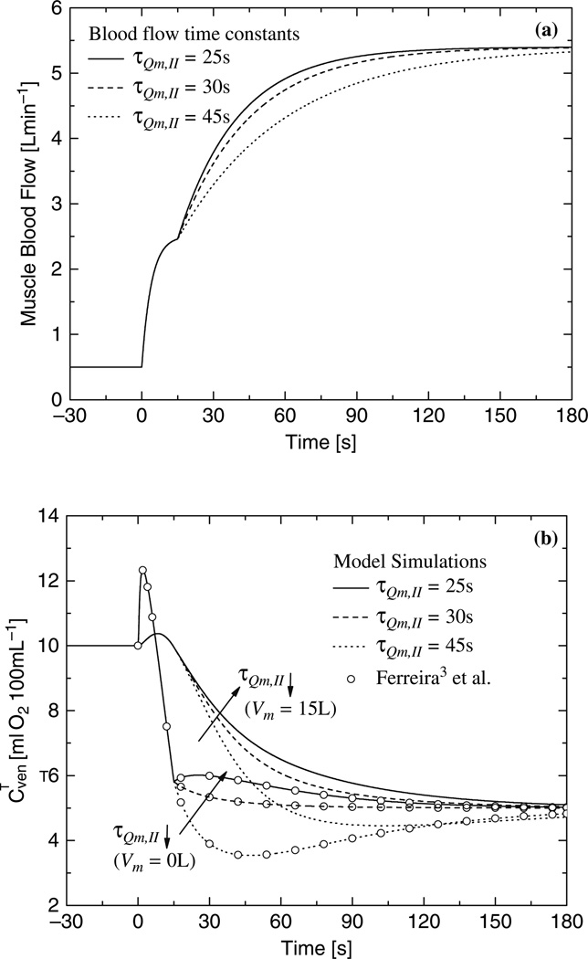 Fig. 36.3