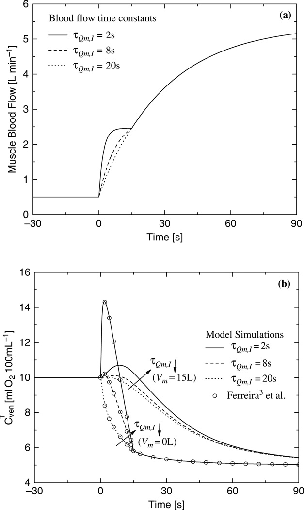 Fig. 36.2