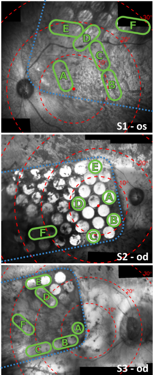 Figure 1.