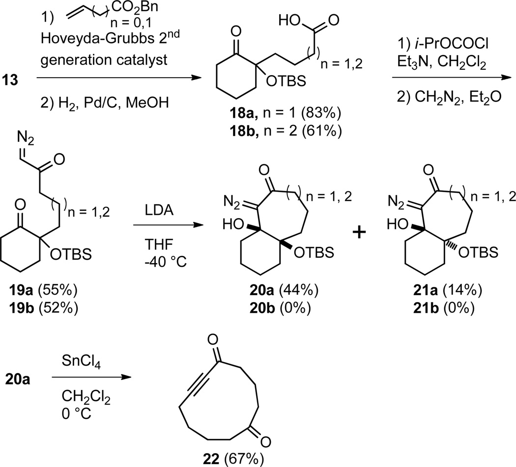 Scheme 3