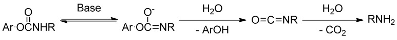 Scheme 4