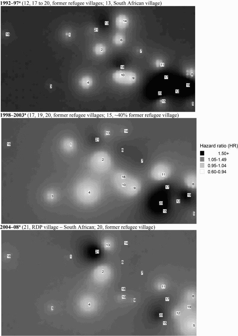 Figure 4: 