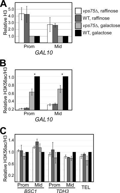 FIG. 8.