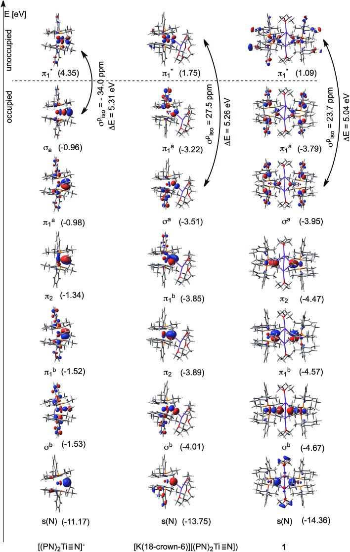 Fig. 10