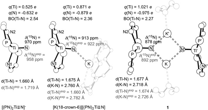 Fig. 9