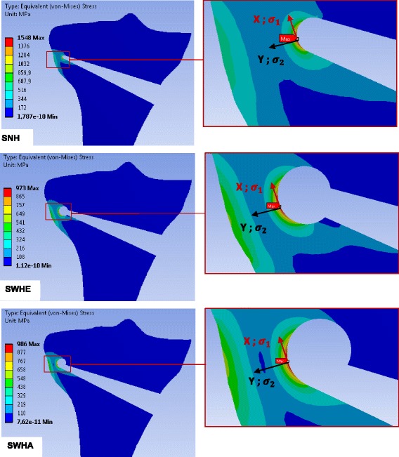 Fig. 9