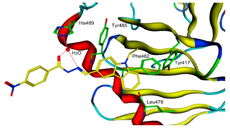 Figure 5