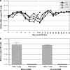 FIG. 8.