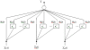 Fig. (4)
