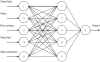 Fig. (3)