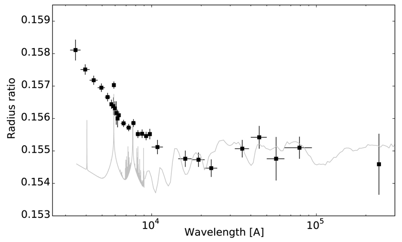 Fig. 11