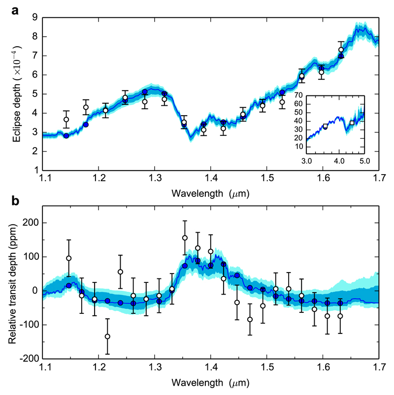 Fig. 10