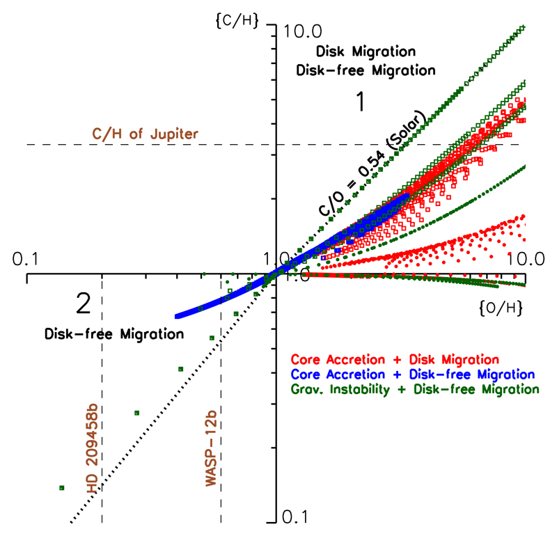 Fig. 12