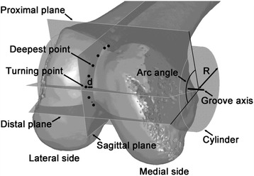 Fig. 1