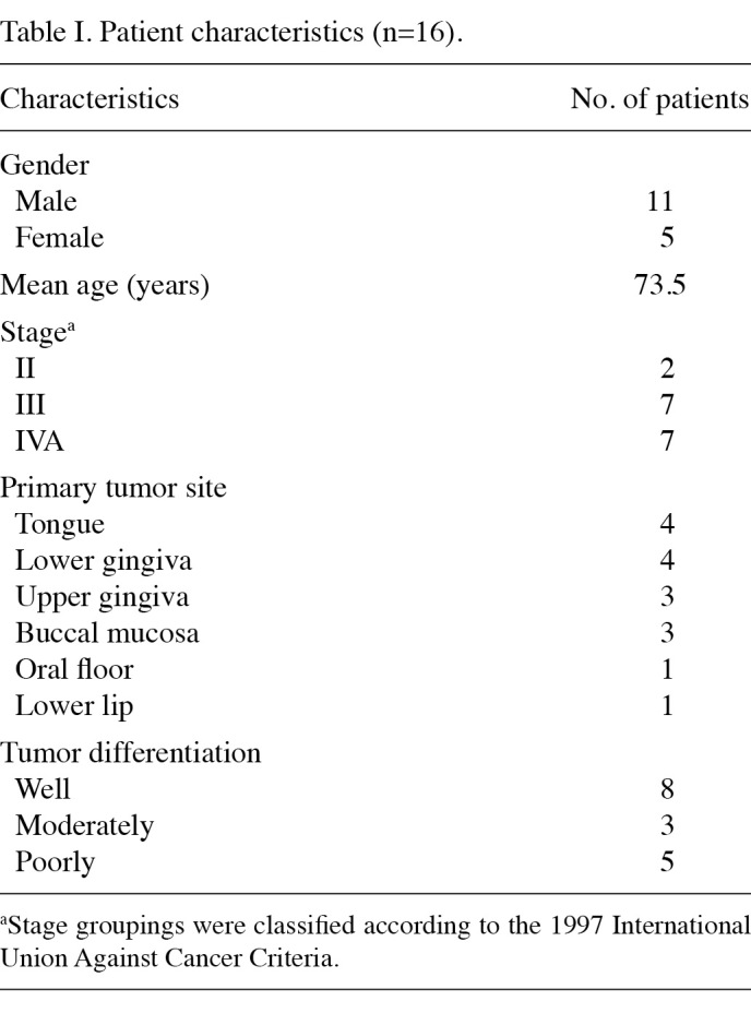 Table 1