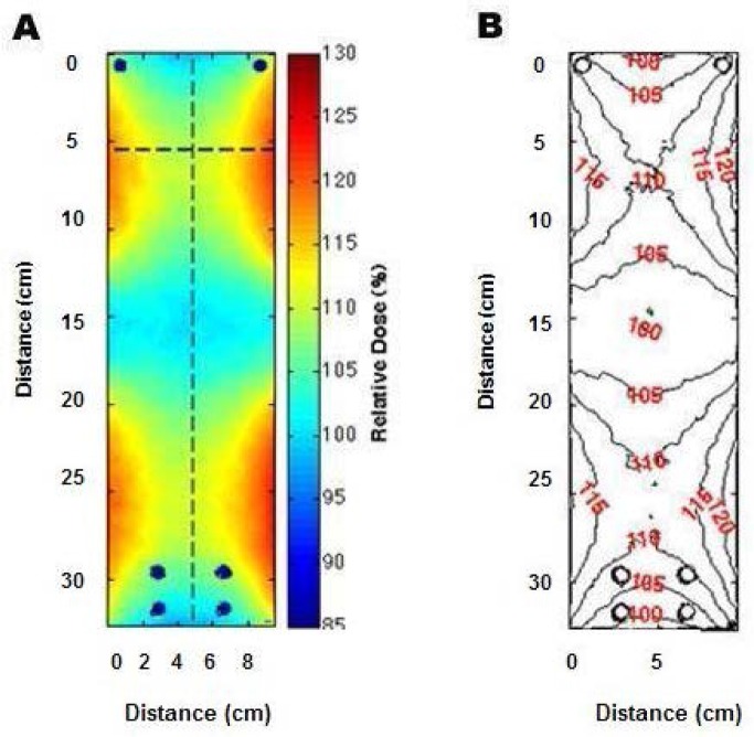 Fig. 4