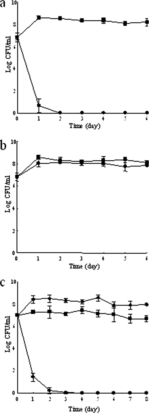 FIG. 5.