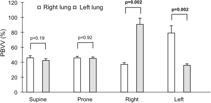 Fig. 12