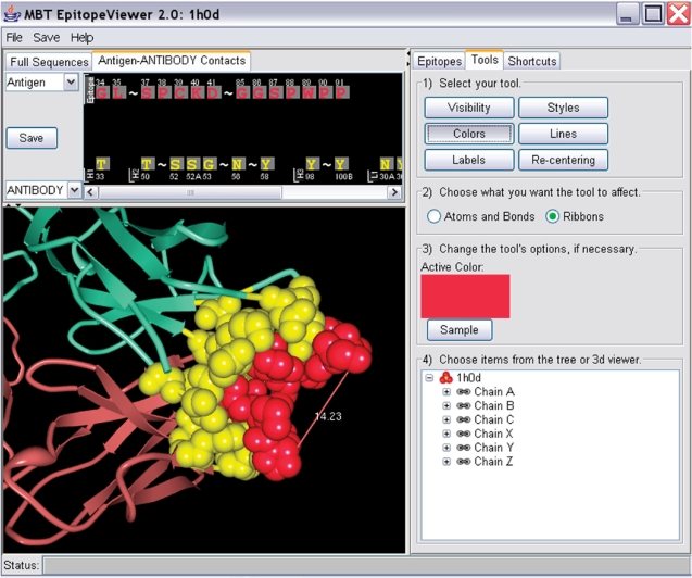 Figure 3.