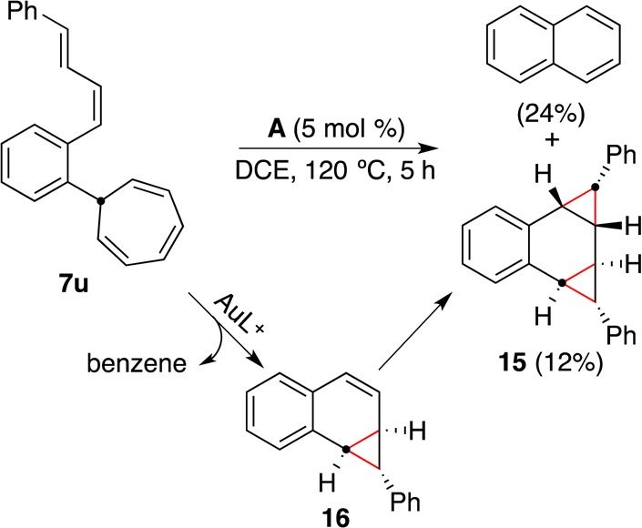 Scheme 10