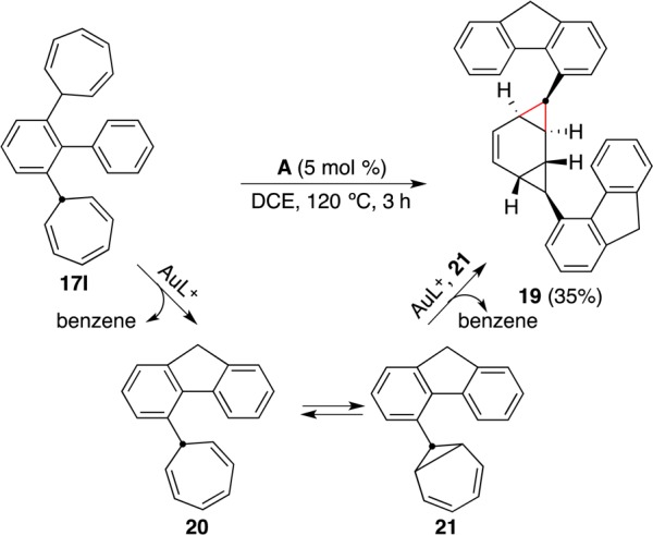 Scheme 15