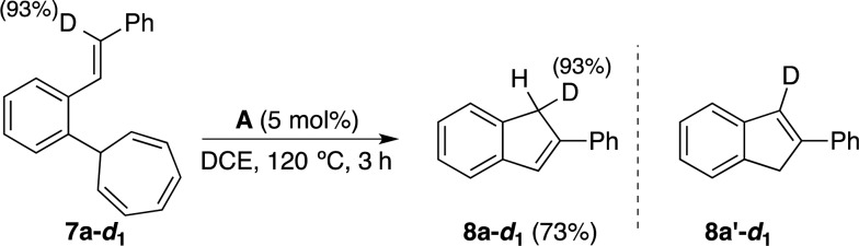 Scheme 5