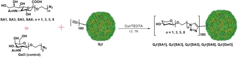 Figure 23