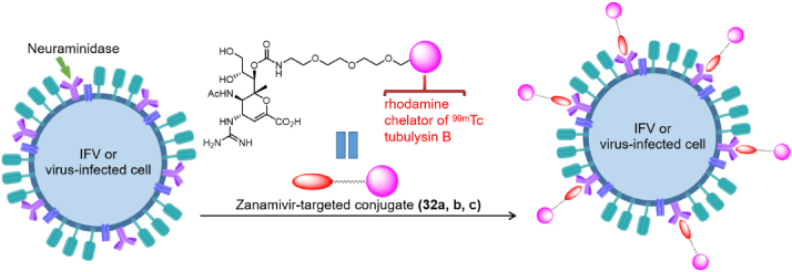 Figure 16