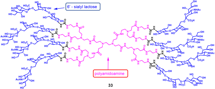 Figure 18