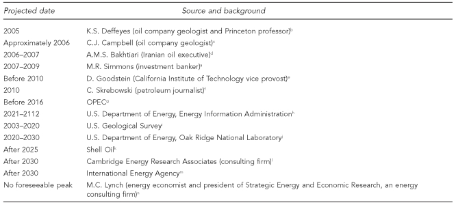 graphic file with name 4_FrumkinFigure2.jpg