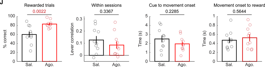 Figure 6J.