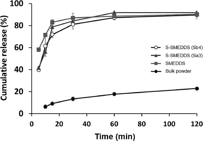 Figure Fig. 6.