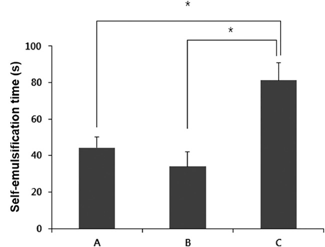 Figure Fig. 2.