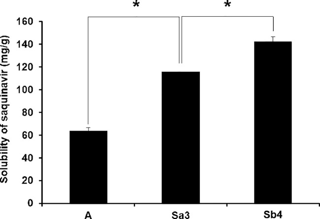 Figure Fig. 5.