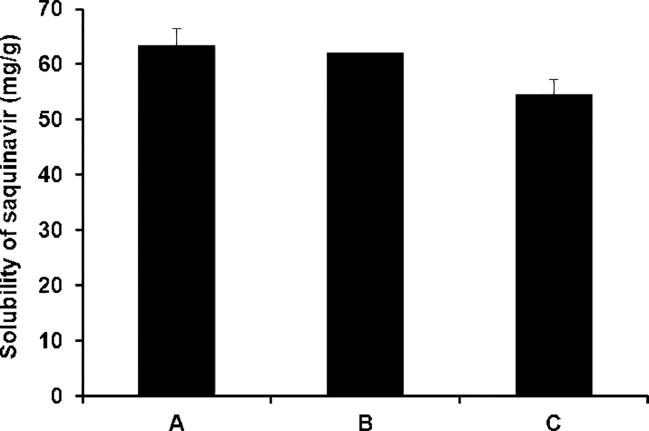 Figure Fig. 4.