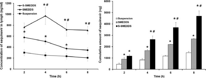 Image, graphical abstract