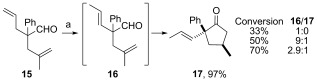 Scheme 3