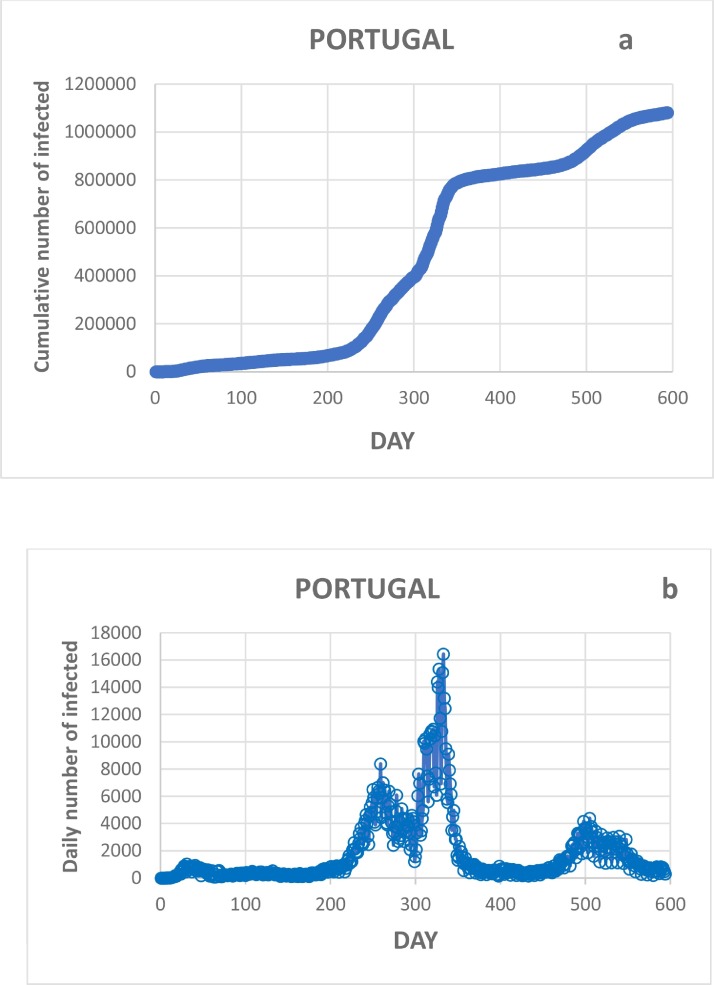 Fig. 10