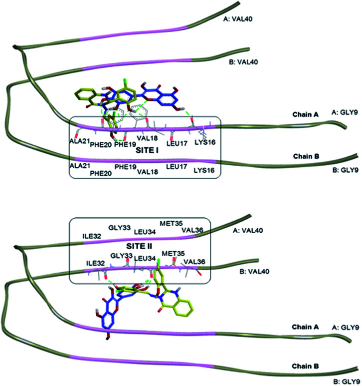 Fig. 7