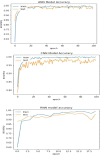Fig. 4:
