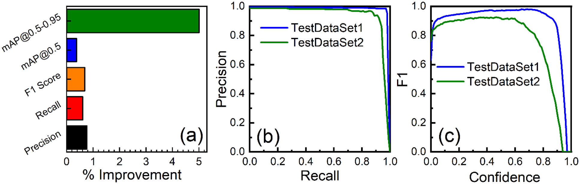 Fig. 8.