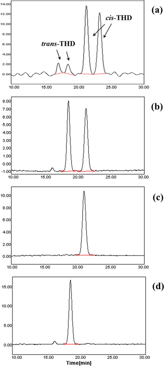 FIG 6