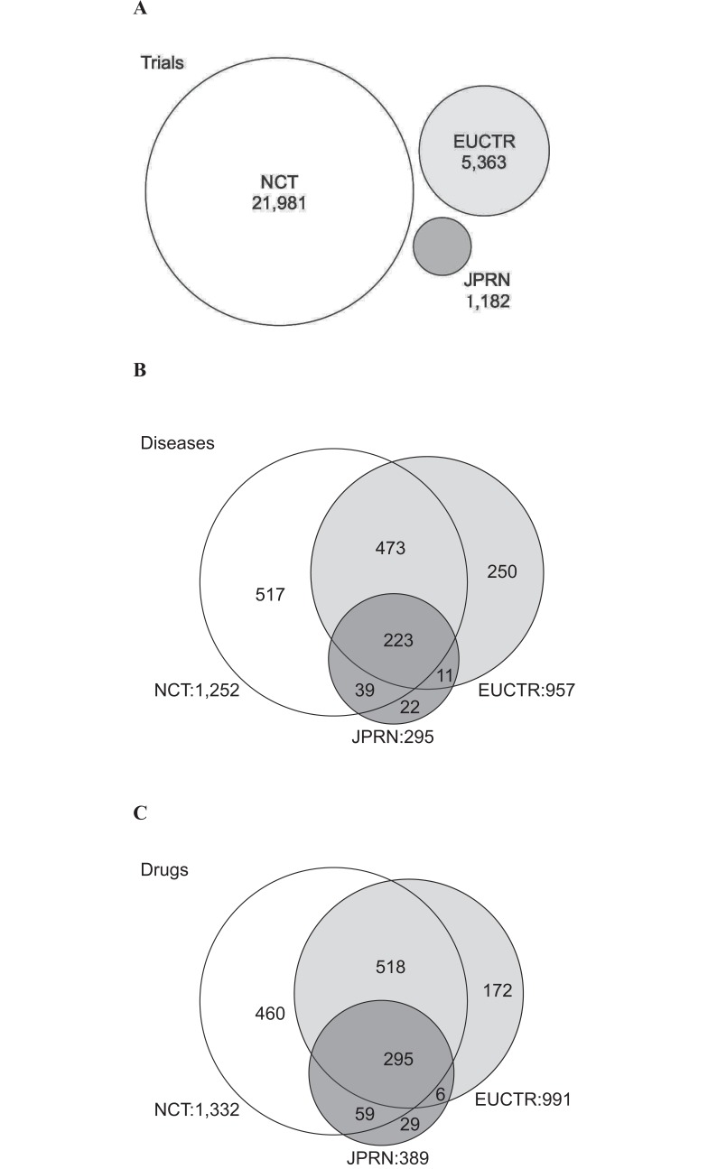 Fig. (1)