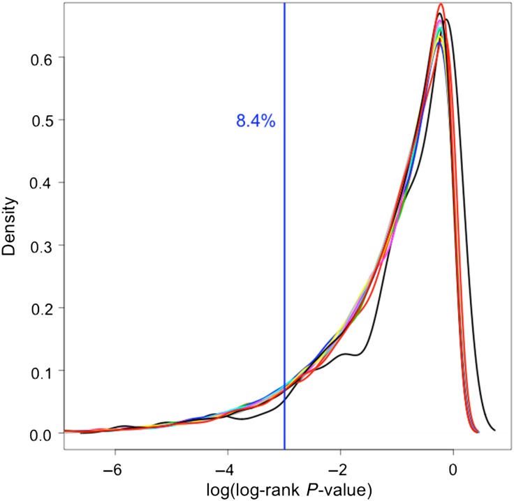 Fig. 3.